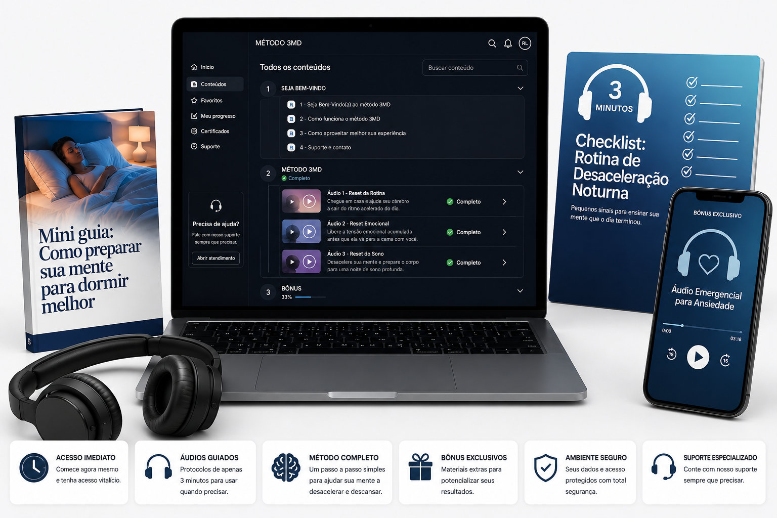 Método 3MD — Mockup completo